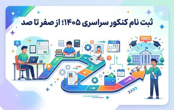 ثبت نام کنکور سراسری 1405؛ از صفر تا صد ثبت نام کنکور سراسری 1405؛ از صفر تا صد